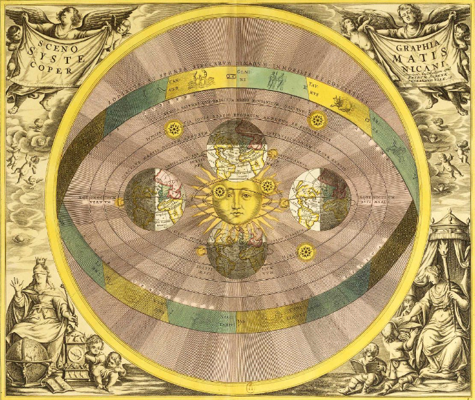 Hypothèses sur les positions du soleil Atlas céleste, Andreas Cellarius, 1708 