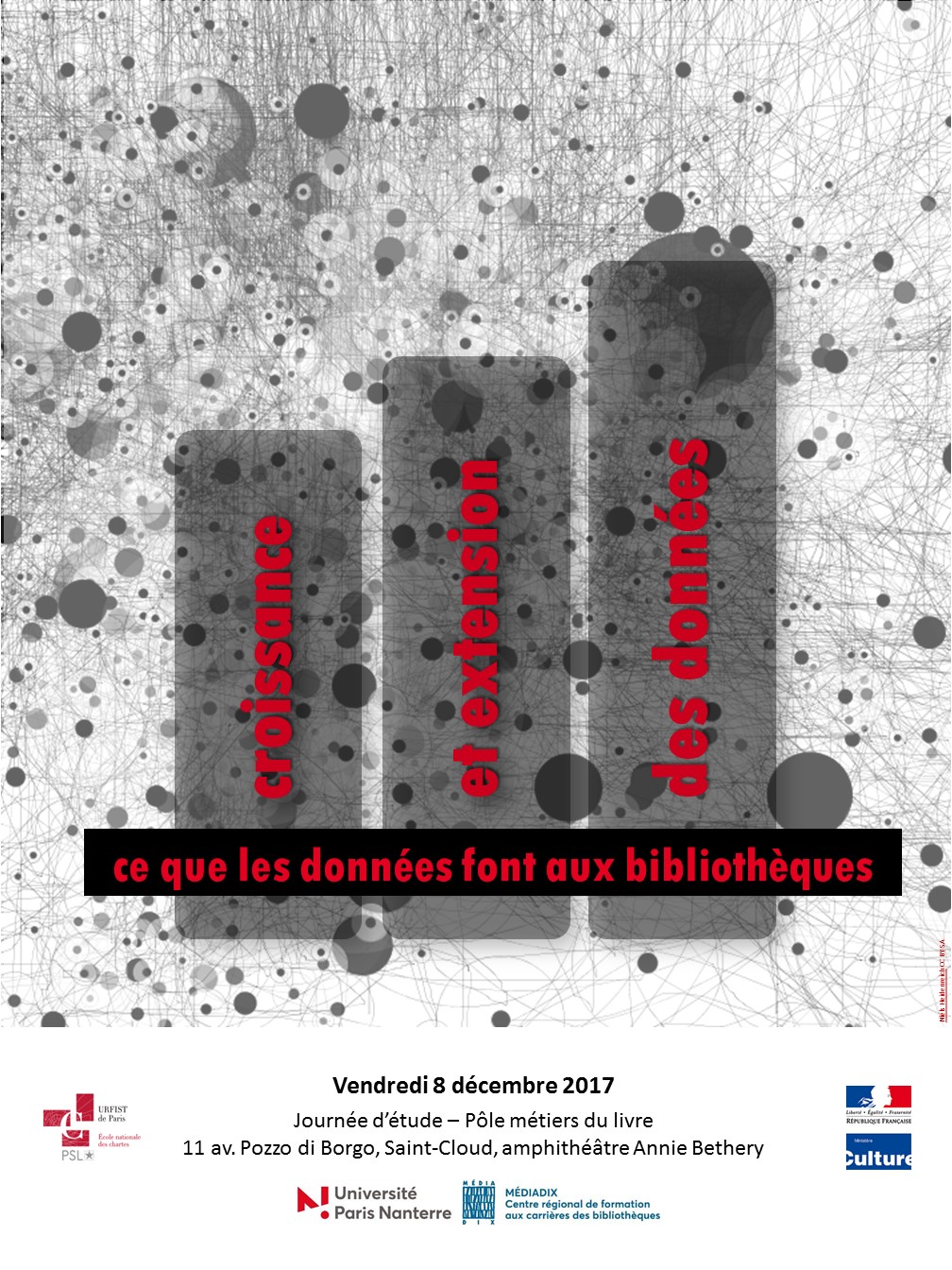 Croissance et extension des données. Ce que les données font aux bibliothèques